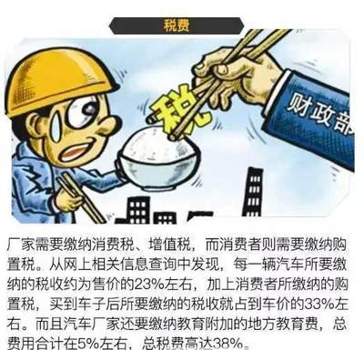 4S店賣一輛車的利潤分配 技術轉讓費用與消費者支出解析