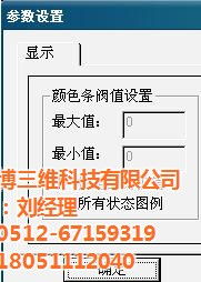 三維光電科技領域 技術開發、咨詢與轉讓的全面解析及優惠策略